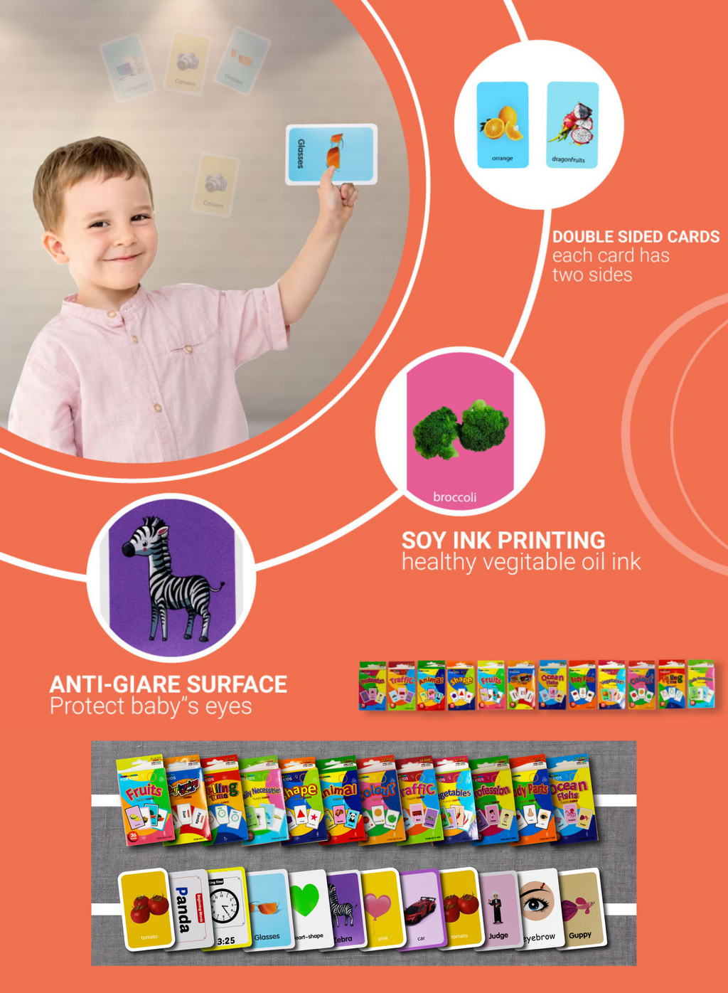 12-Set Kids Educational Flash Cards – 432 Double-Sided Learning Cards for Preschool & Early Education