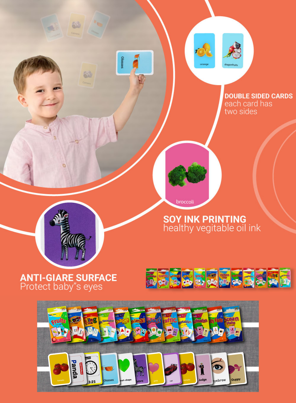 12-Set Kids Educational Flash Cards – 432 Double-Sided Learning Cards for Preschool & Early Education